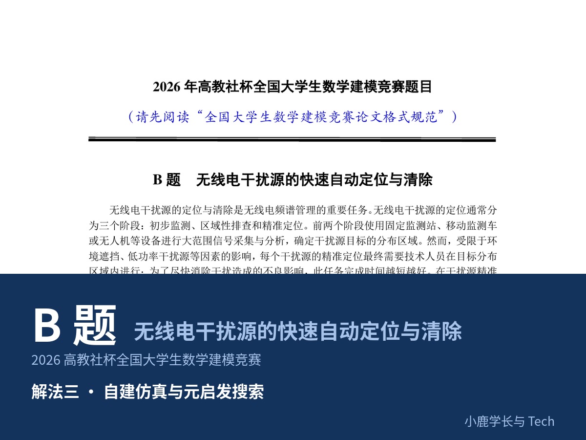 2026年全国大学生数学建模竞赛（B题） 建模解析|自建仿真与元启发搜索|小鹿学长带队指引全代码文章与思路