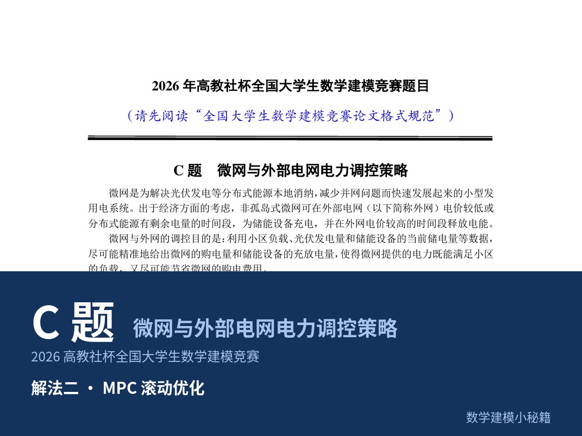 2026 数学建模高教社杯 国赛（C题）建模秘籍&文章代码思路大全|MPC 滚动优化
