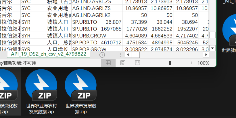 23美赛(D题)世界各类数据大全