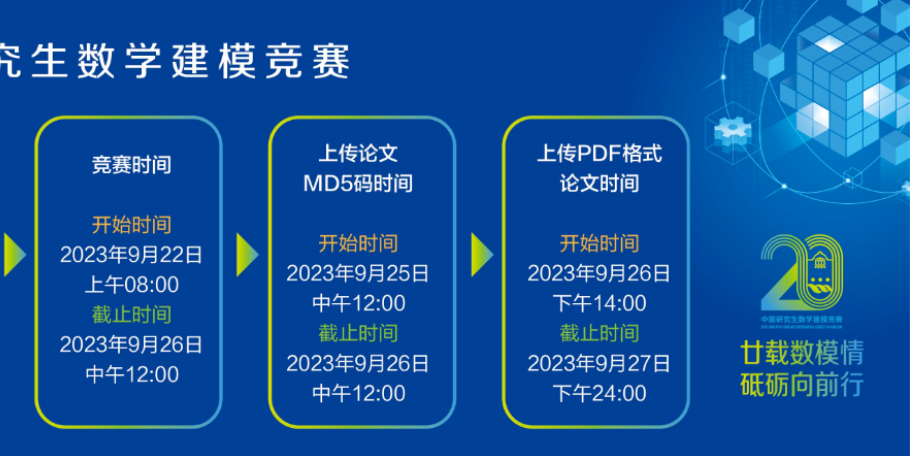 2023 “华为杯” 中国研究生数学建模竞赛 全文订做（仅售10份！）
