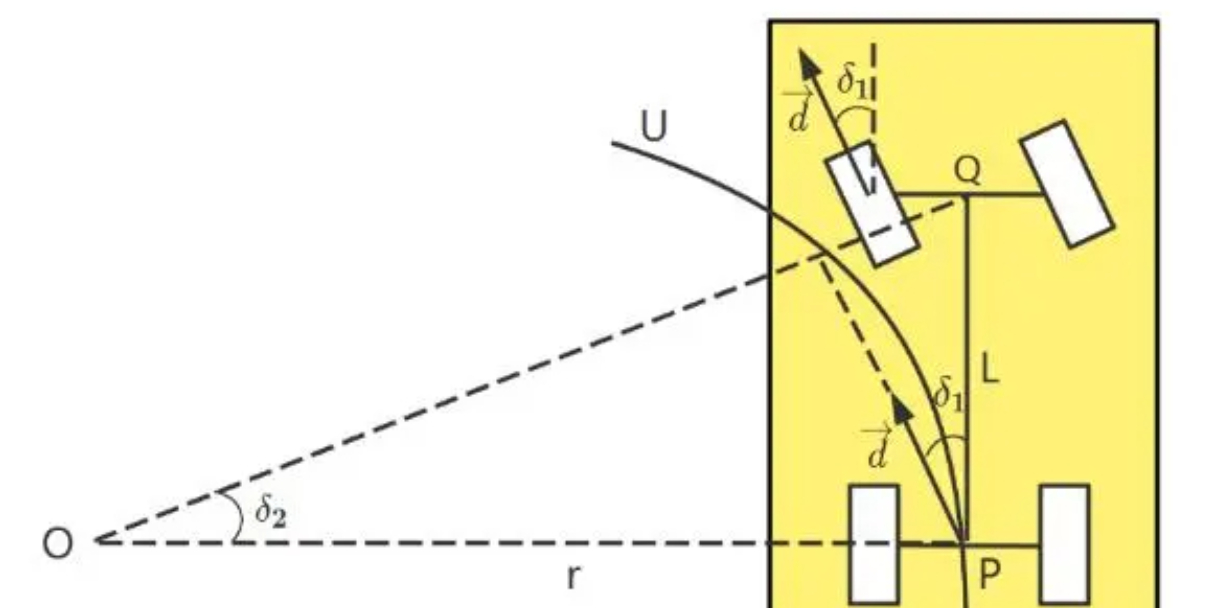 2024年MathorCup高校数学建模竞赛（C题） 建模解析，小鹿学长带队指引全代码文章与思路