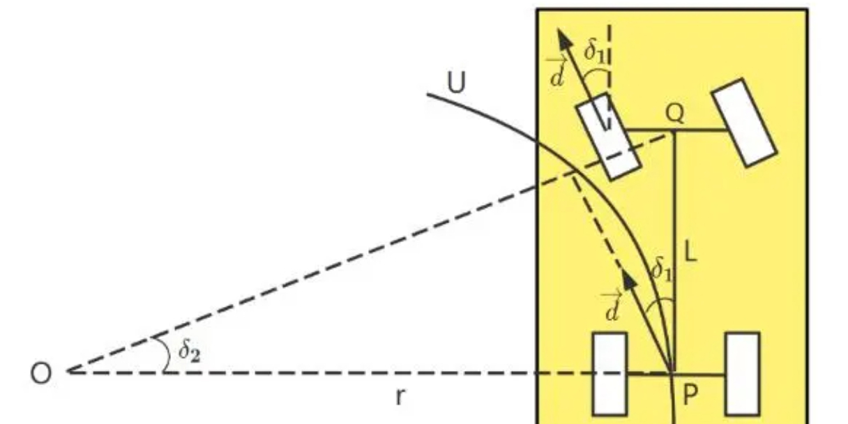 2024年MathorCup高校数学建模竞赛（A题） 建模解析，小鹿学长带队指引全代码文章与思路
